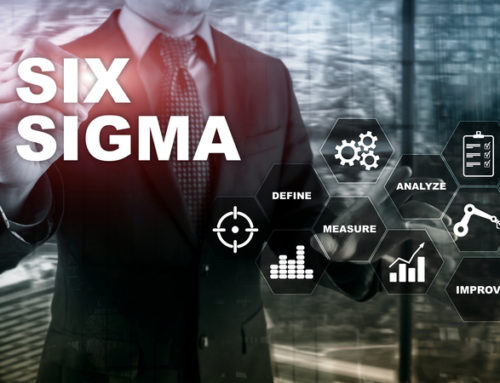 Six Sigma Financial Jobs in Demand