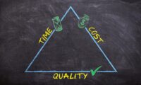 Cost of Quality – Definition and Examples — ISSSP for Lean Six Sigma