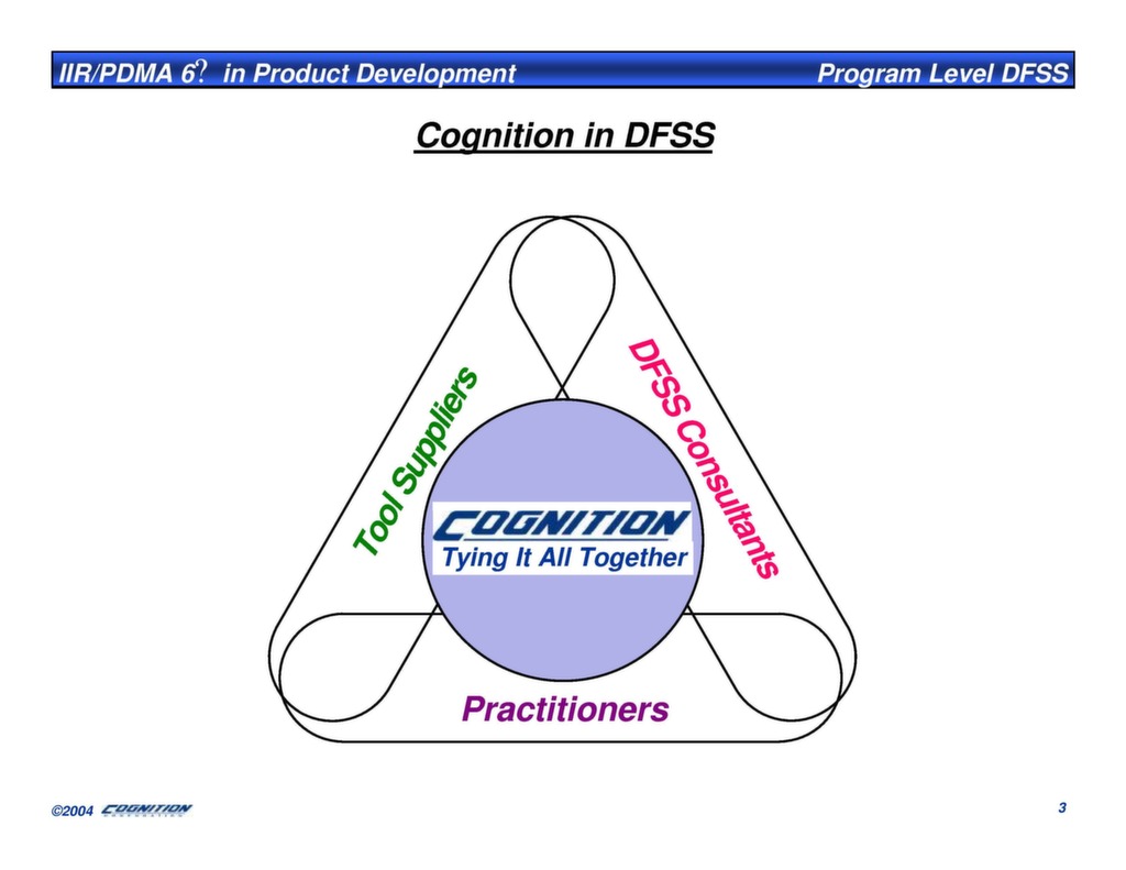Presentation Implementing DFSS at the Program Level