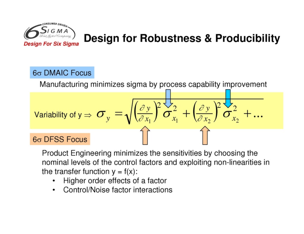 Presentation Automotive Engine Design at Ford Motor Company