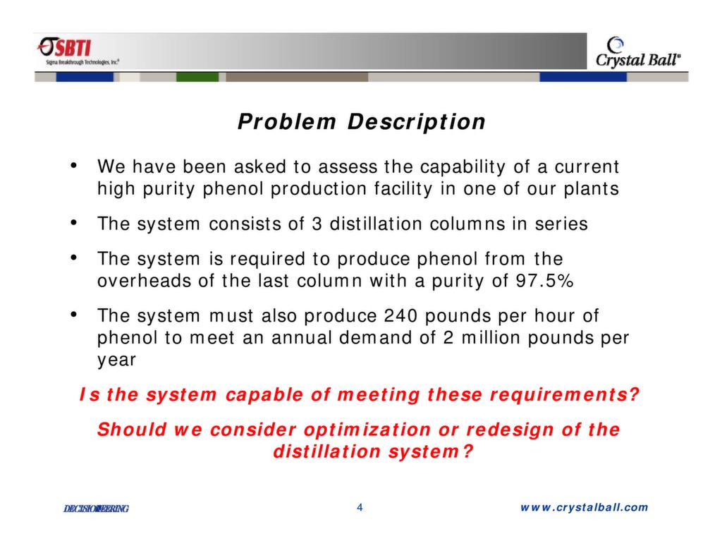 Monte Carlo Simulation in Chemical Process Design — ISSSP for Lean Six ...