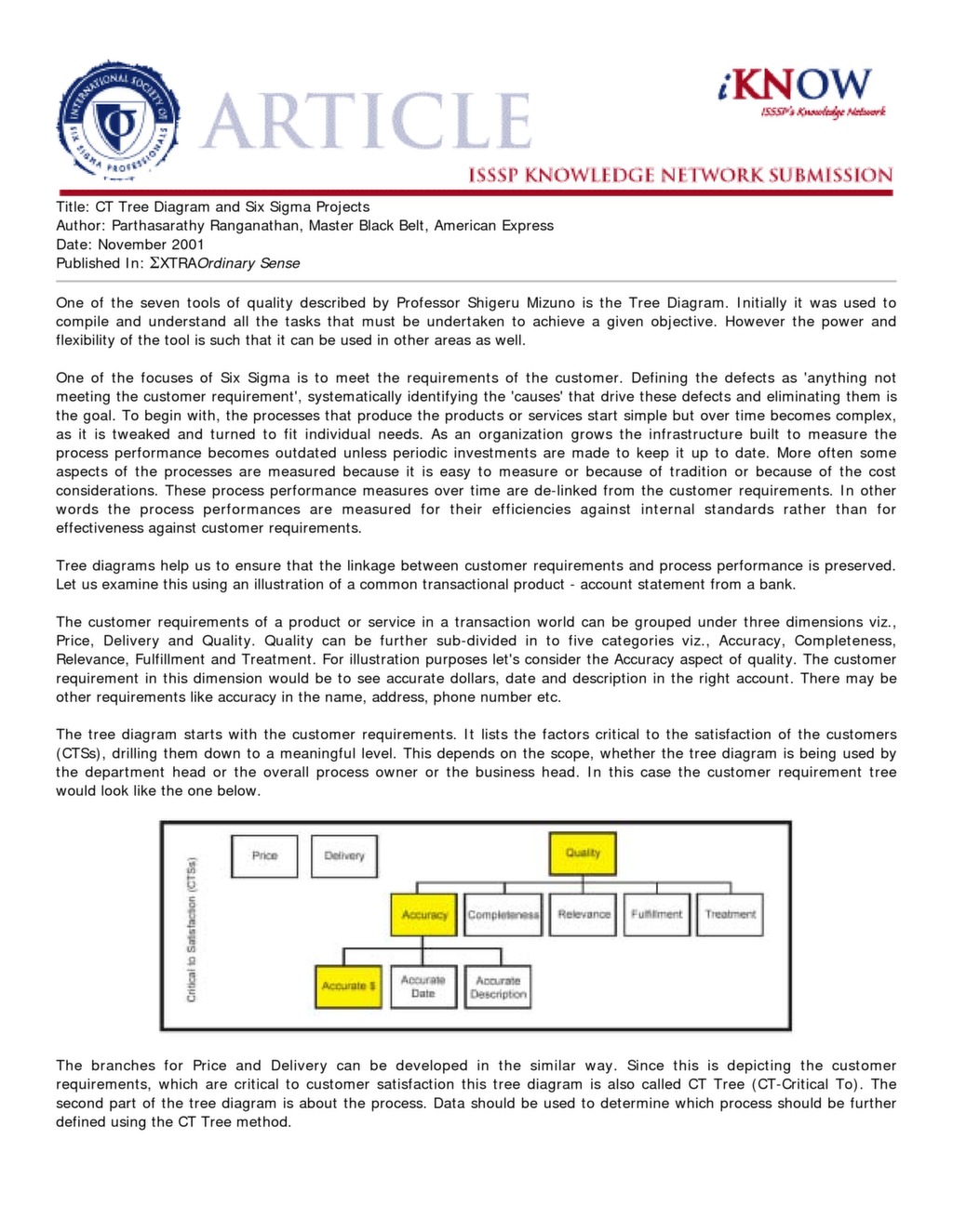 Sigma Tree CT Tree Diagram and Six Sigma Projects — ISSSP for Lean Six Sigma