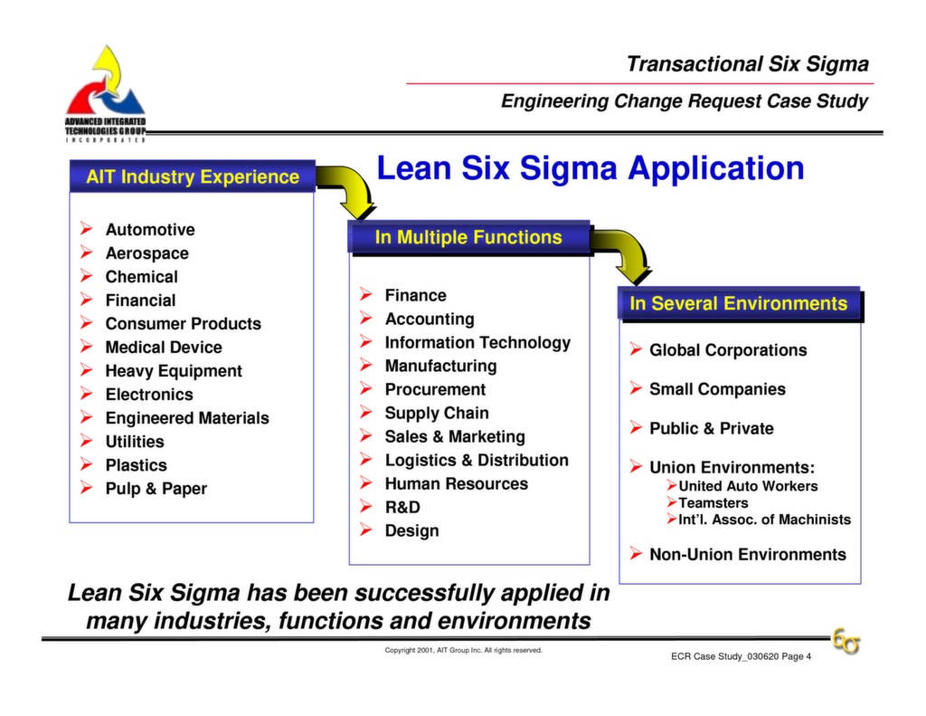Engineering Change Request Case Study — ISSSP for Lean Six Sigma