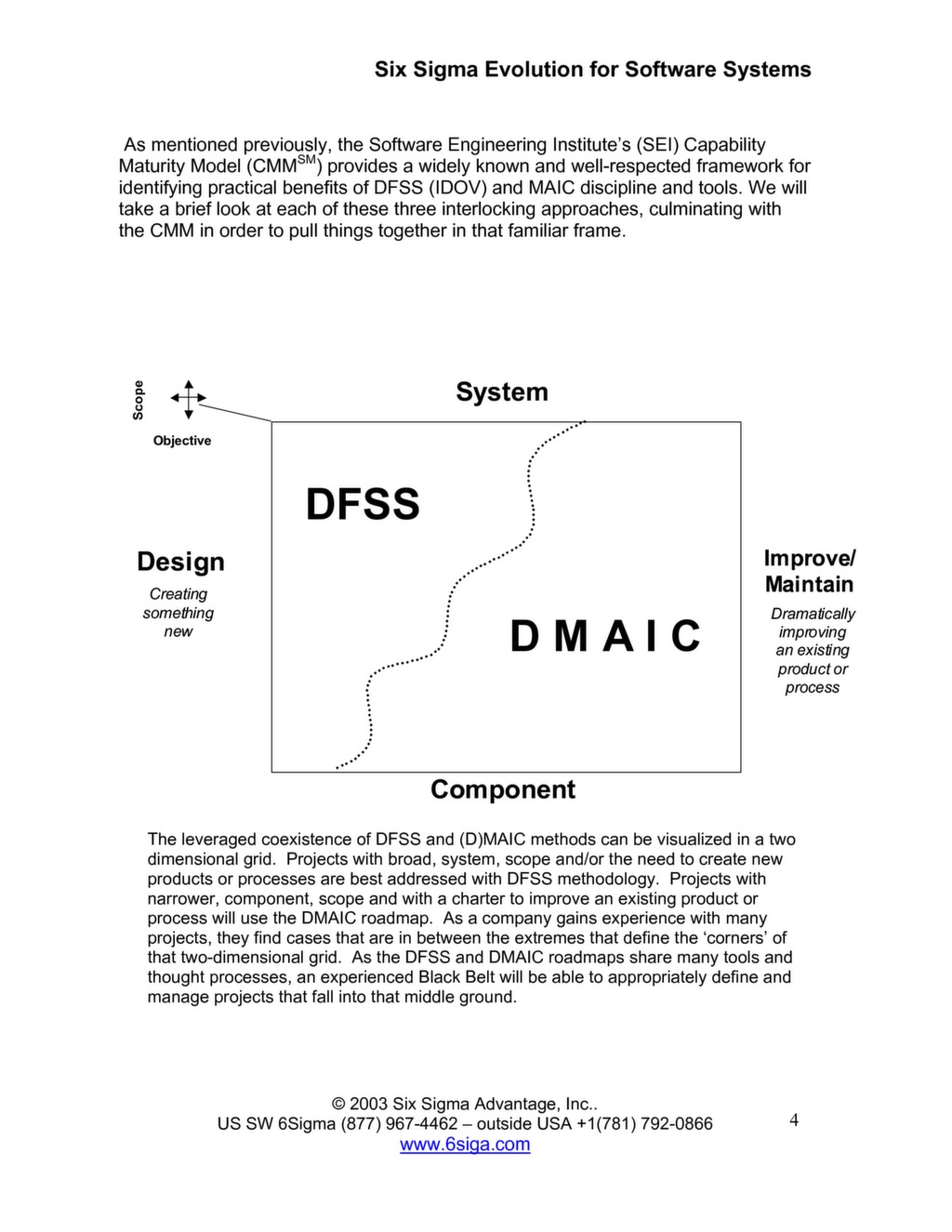 Six Sigma Evolution for Software Systems — ISSSP for Lean Six Sigma