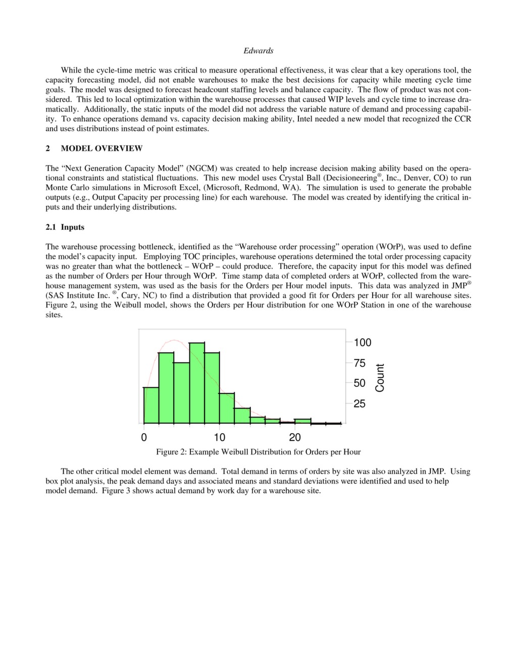 Capacity Modeling with Monte Carlo Simulation for Finishing Goods ...
